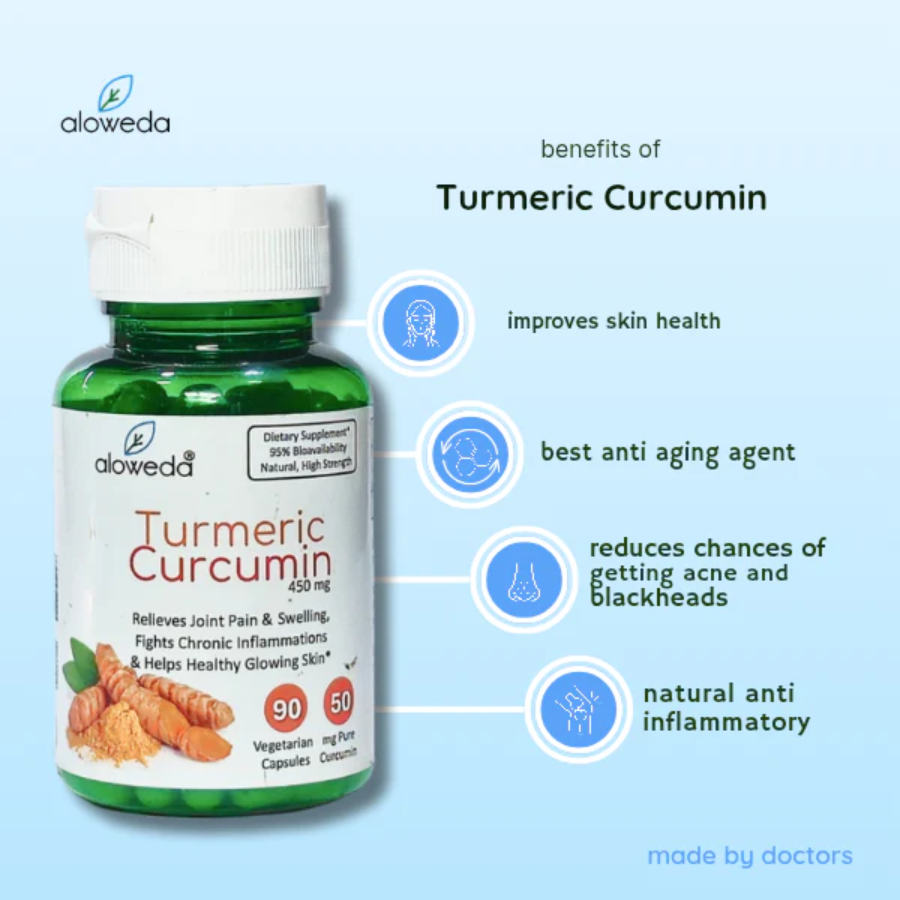 TURMERIC CURCUMIN 650 mg, Slow Release, Vegan Capsule
