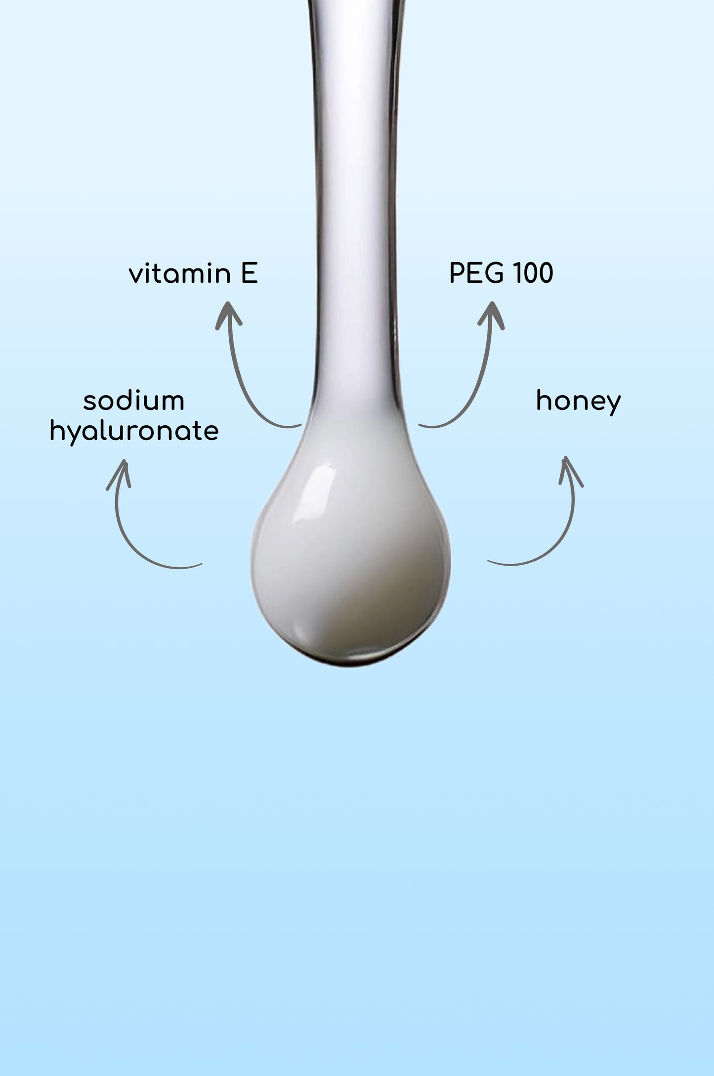 Salicylic Acid 2% Serum