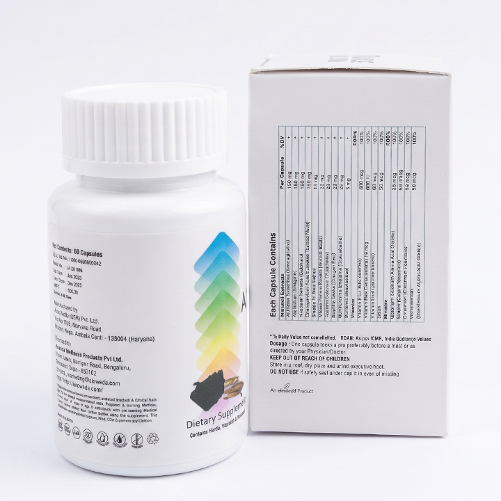 Aphro Cap 700 mg for Men, Helps deal with Male Sexual Dysfunction( MSD)