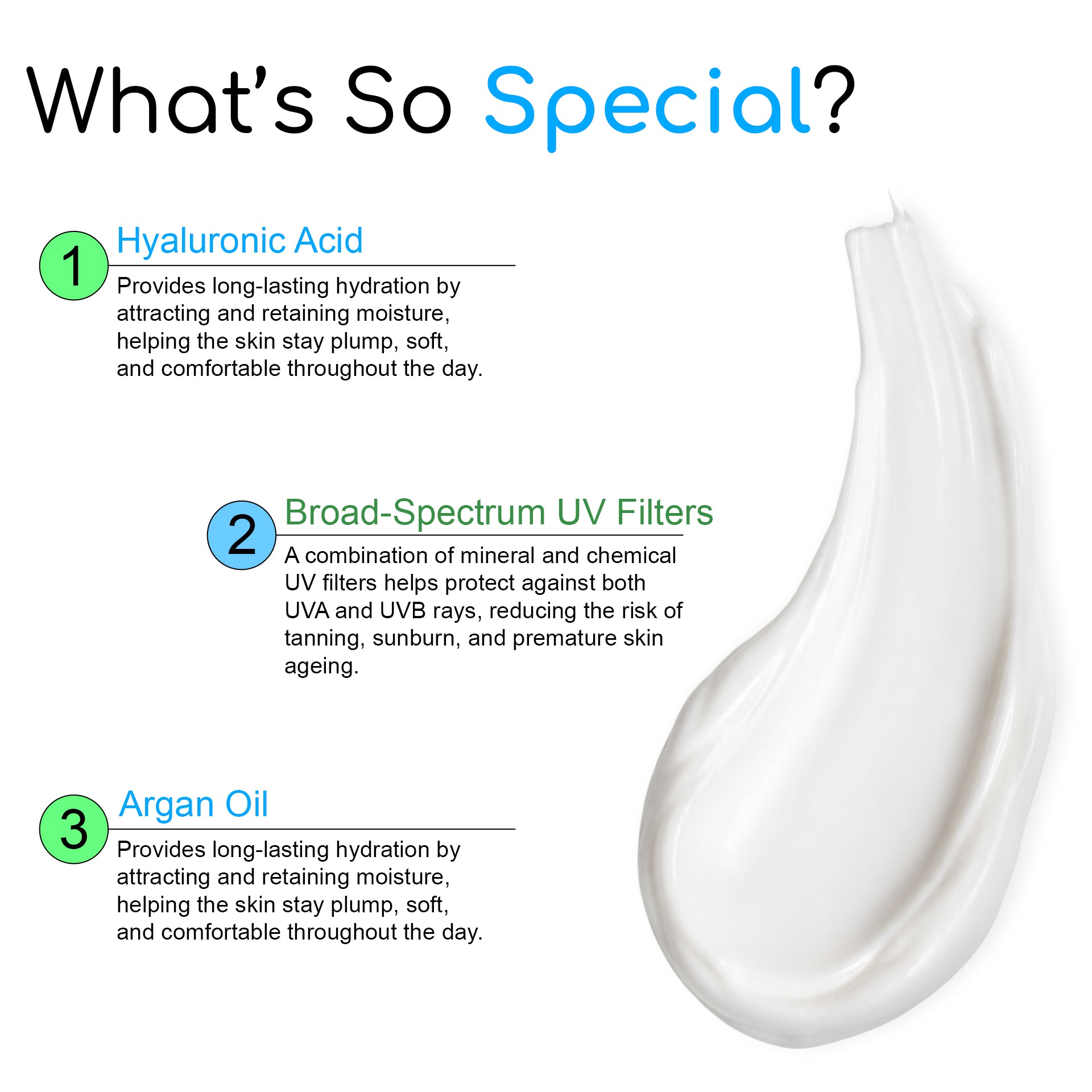 Hyaluronic Acid, SPF 30 & Vitamin E : The Day Cream 50 G