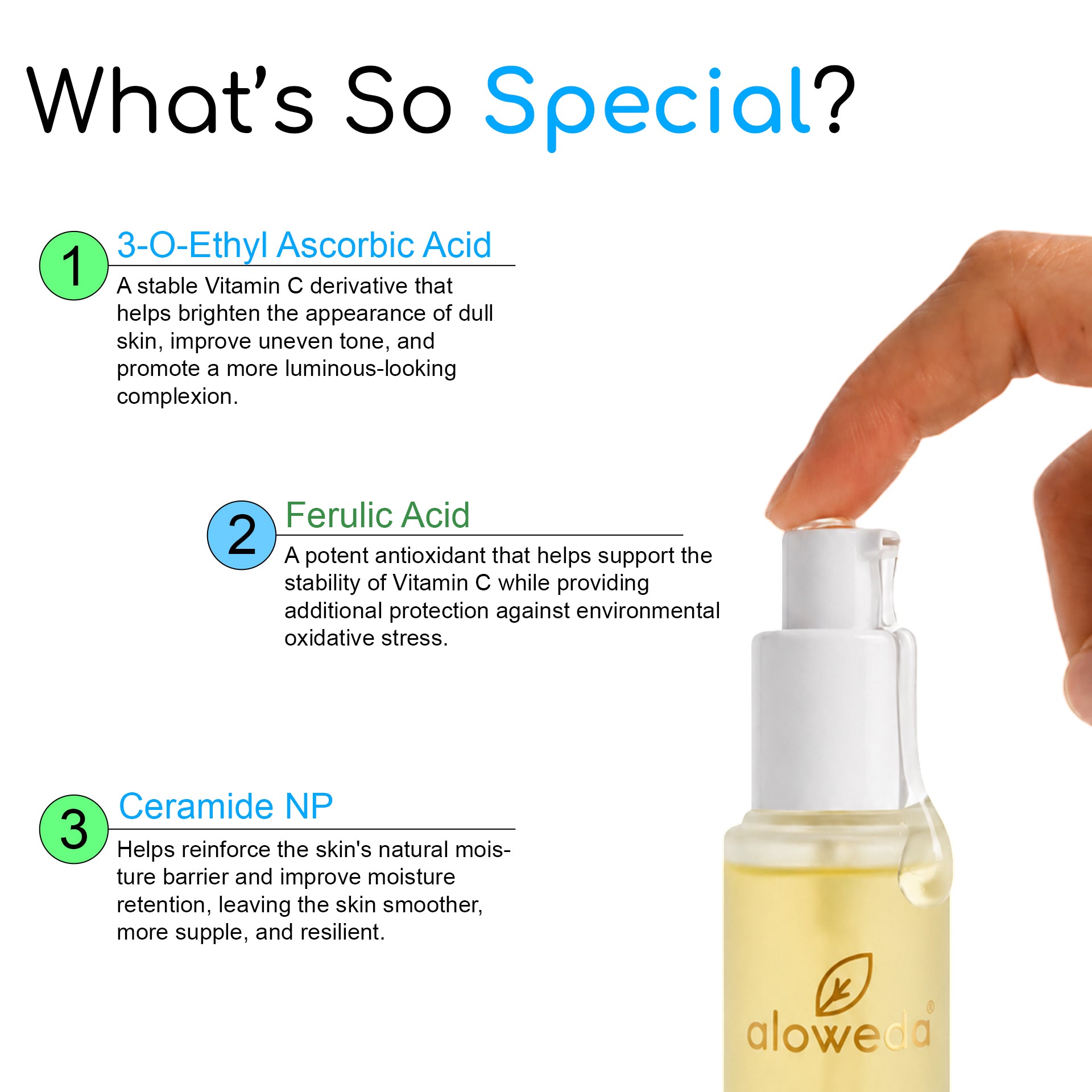 Vitamin C 15%, Niacinamide 5%, Hyaluronic Acid & Ferulic Acid 1% Serum 30 ml for Super Glow